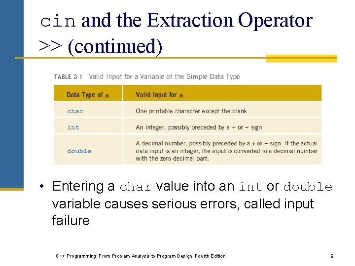cin and the Extraction Operator >> (continued) • Entering a char value into an cin and the Extraction Operator >> (continued) • Entering a char value into an