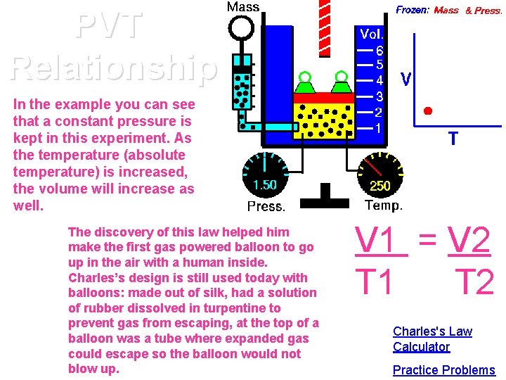 PVT Relationship In the example you can see that a constant pressure is kept
