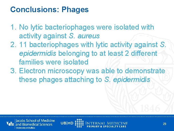 Conclusions: Phages 1. No lytic bacteriophages were isolated with activity against S. aureus 2.