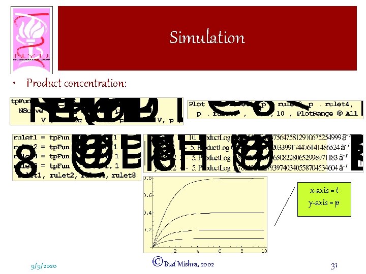 Simulation • Product concentration: x-axis = t y-axis = p 9/9/2020 ©Bud Mishra, 2002