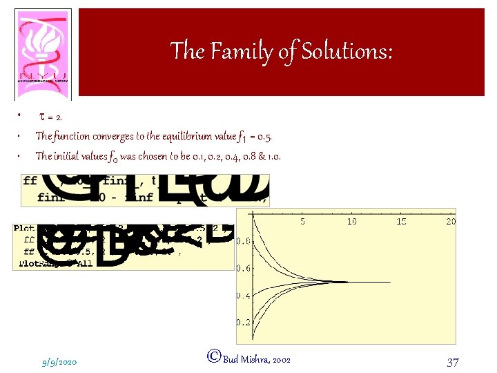 The Family of Solutions: • • • t = 2. The function converges to