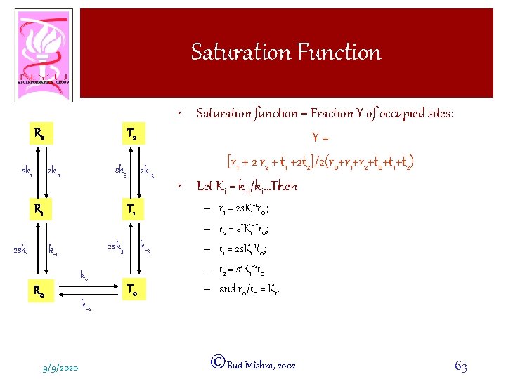 Saturation Function R 2 sk 1 T 2 sk 3 2 k-1 R 1