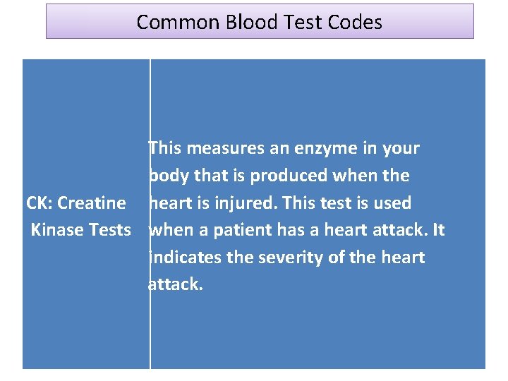 Common Blood Test Codes This measures an enzyme in your body that is produced