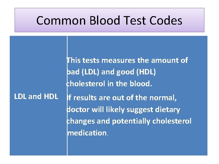 Common Blood Test Codes This tests measures the amount of bad (LDL) and good