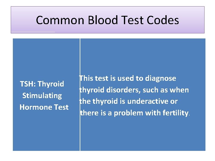 Common Blood Test Codes TSH: Thyroid Stimulating Hormone Test This test is used to