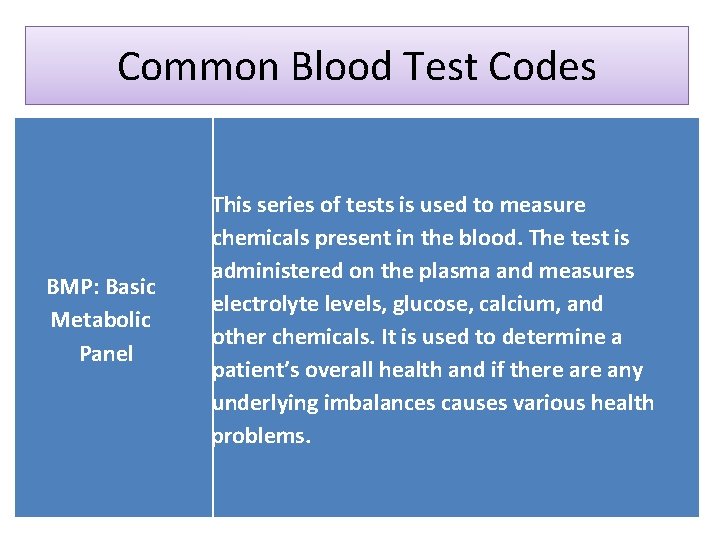 Common Blood Test Codes BMP: Basic Metabolic Panel This series of tests is used