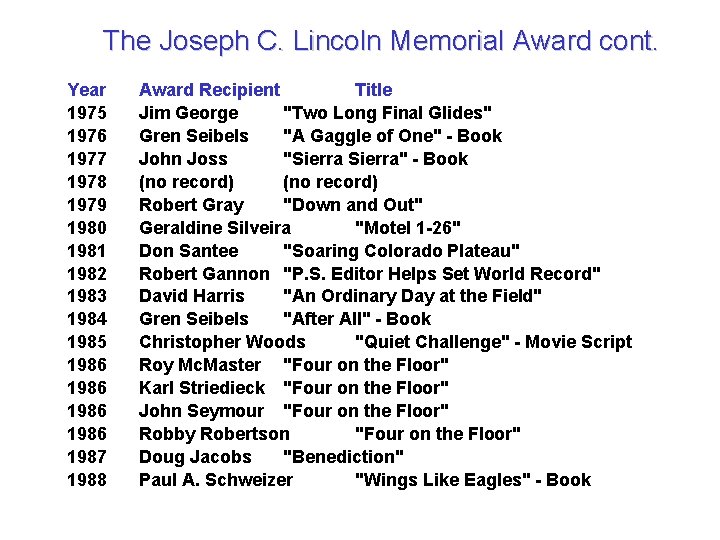 The Joseph C. Lincoln Memorial Award cont. Year 1975 1976 1977 1978 1979 1980