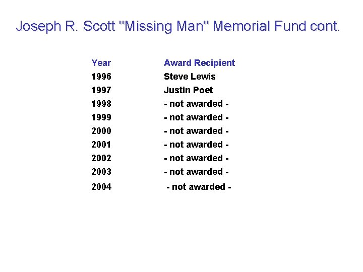 Joseph R. Scott "Missing Man" Memorial Fund cont. Year 1996 1997 1998 1999 2000