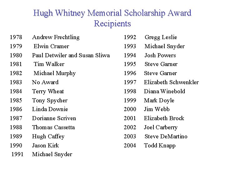 Hugh Whitney Memorial Scholarship Award Recipients 1978 1979 1980 1981 1982 1983 1984 1985