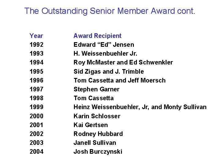 The Outstanding Senior Member Award cont. Year 1992 1993 1994 1995 1996 1997 1998