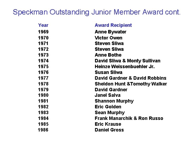 Speckman Outstanding Junior Member Award cont. Year 1969 1970 1971 1972 1973 1974 1975