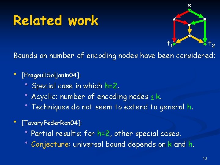 s Related work t 1 t 2 Bounds on number of encoding nodes have s Related work t 1 t 2 Bounds on number of encoding nodes have
