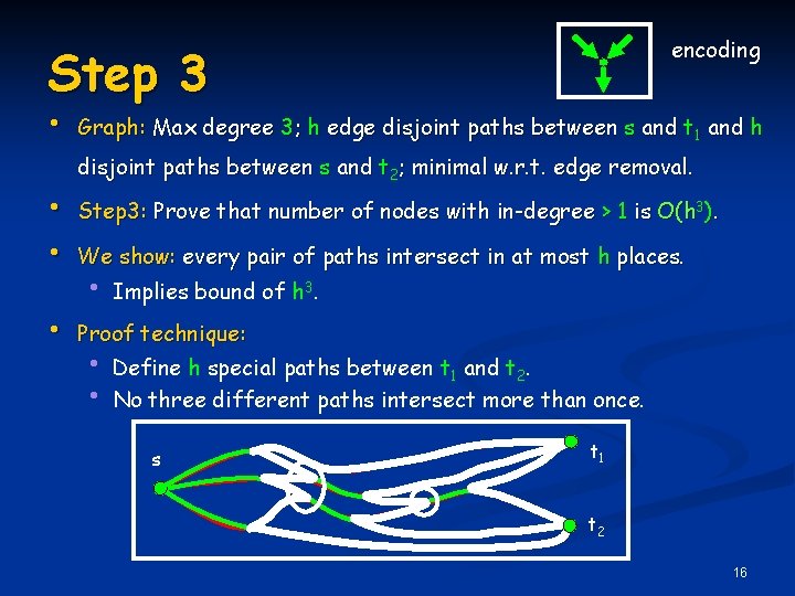 encoding Step 3 • • Graph: Max degree 3; h edge disjoint paths between encoding Step 3 • • Graph: Max degree 3; h edge disjoint paths between