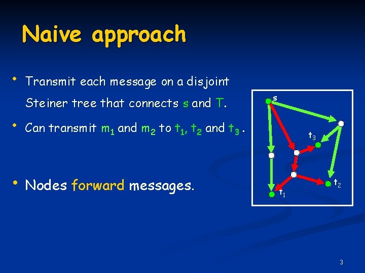 Naive approach • Transmit each message on a disjoint Steiner tree that connects s Naive approach • Transmit each message on a disjoint Steiner tree that connects s