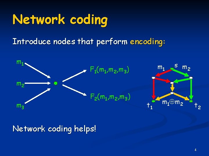 Network coding Introduce nodes that perform encoding: m 1 F 1(m 1, m 2, Network coding Introduce nodes that perform encoding: m 1 F 1(m 1, m 2,