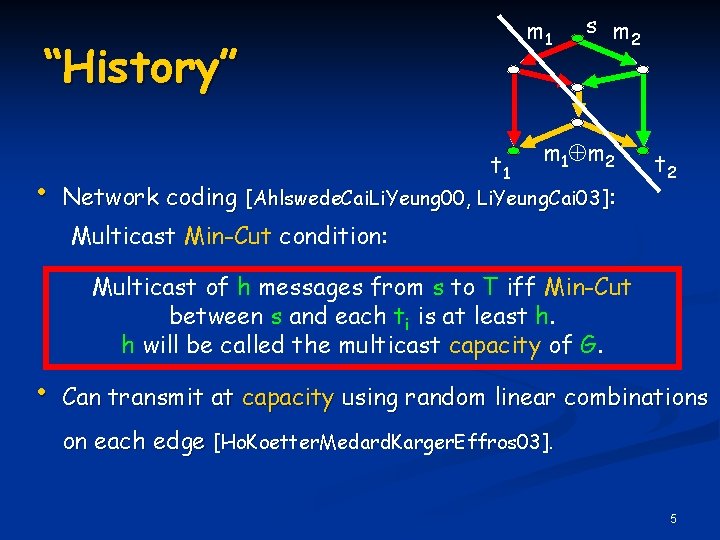 m 1 “History” • t 1 s m 2 m 1 m 2 Network m 1 “History” • t 1 s m 2 m 1 m 2 Network