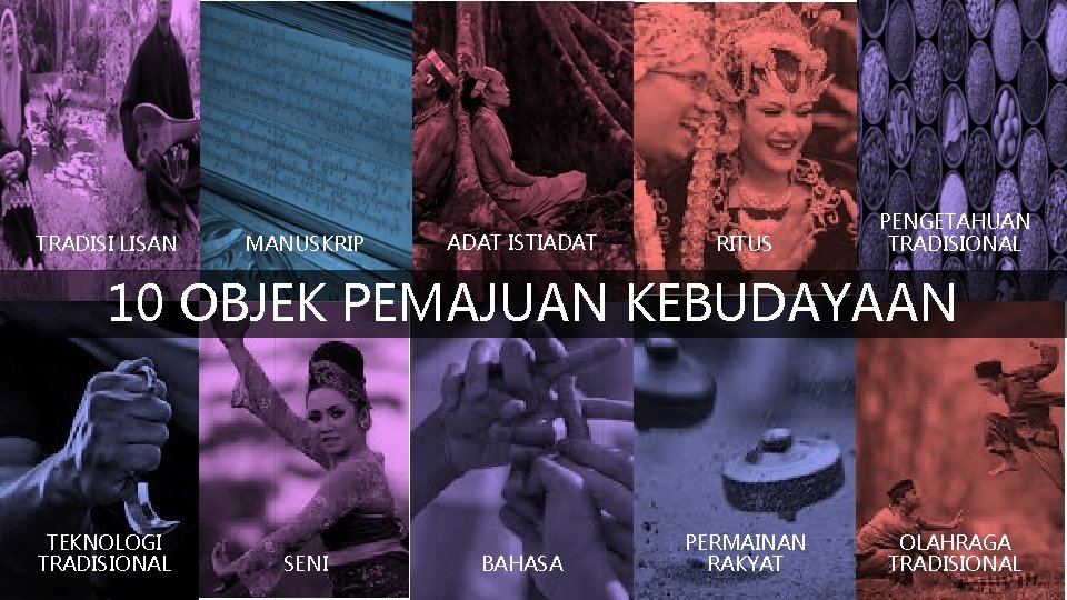 TRADISI LISAN MANUSKRIP ADAT ISTIADAT RITUS PENGETAHUAN TRADISIONAL 10 OBJEK PEMAJUAN KEBUDAYAAN TEKNOLOGI TRADISIONAL