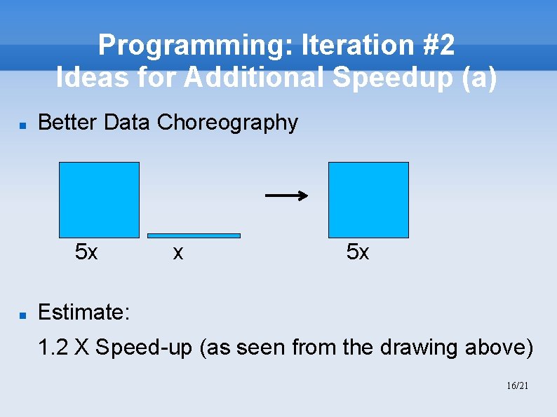 Programming: Iteration #2 Ideas for Additional Speedup (a) Better Data Choreography 5 x x