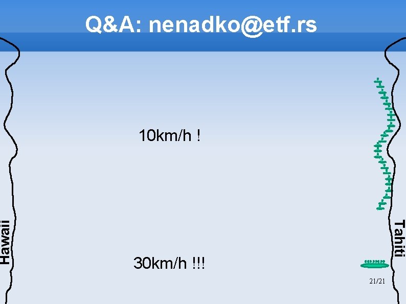 10 km/h ! Tahiti Hawaii Q&A: nenadko@etf. rs 30 km/h !!! 21/21 