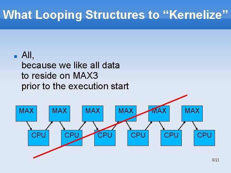 What Looping Structures to “Kernelize” All, because we like all data to reside on