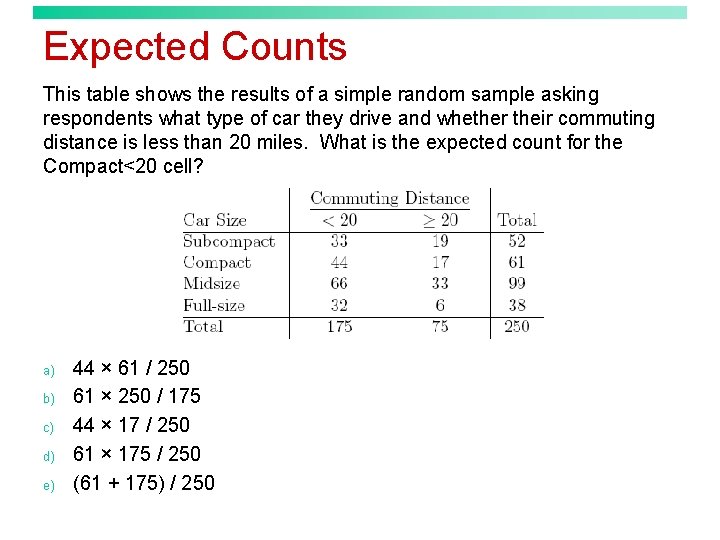 Expected Counts This table shows the results of a simple random sample asking respondents