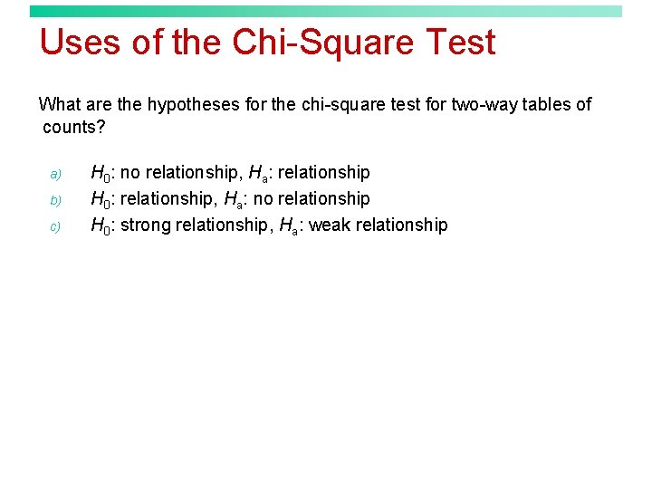 Uses of the Chi-Square Test What are the hypotheses for the chi-square test for