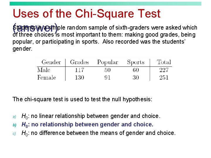 Uses of the Chi-Square Test Students in a simple random sample of sixth-graders were