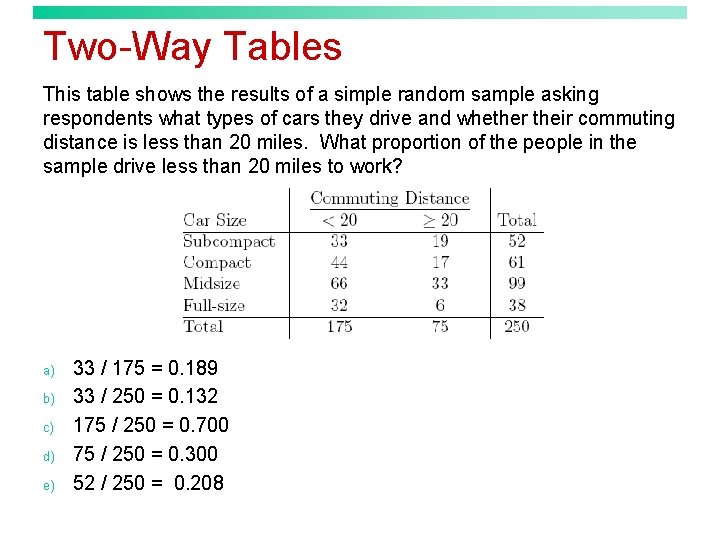 Two-Way Tables This table shows the results of a simple random sample asking respondents