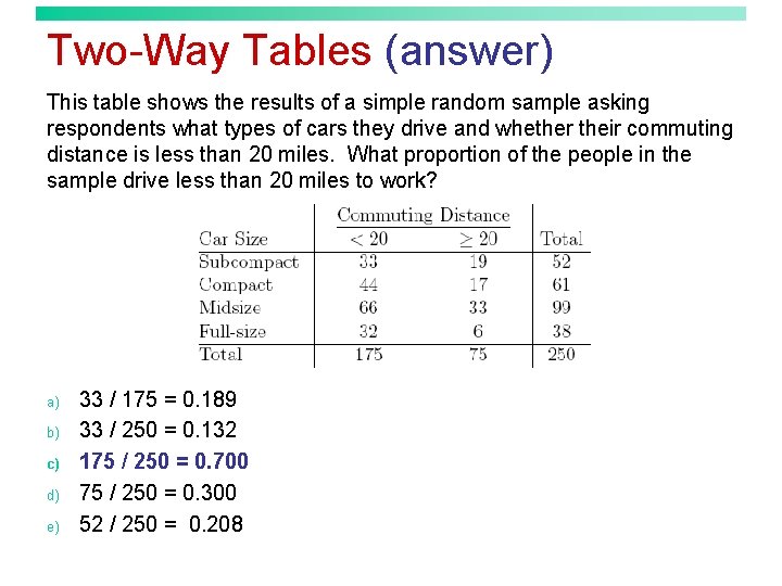 Two-Way Tables (answer) This table shows the results of a simple random sample asking