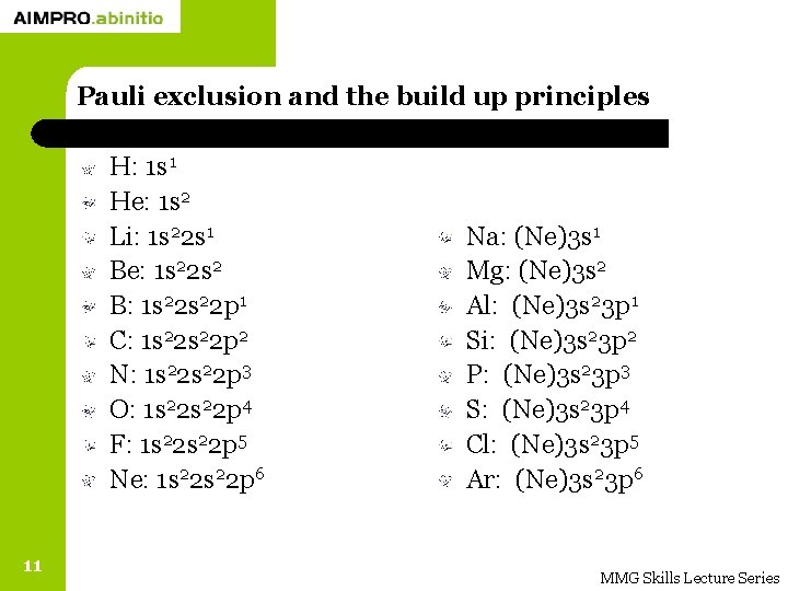 Pauli exclusion and the build up principles H: 1 s 1 He: 1 s
