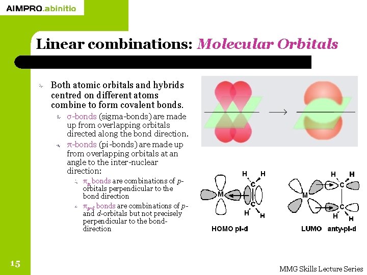 Linear combinations: Molecular Orbitals Both atomic orbitals and hybrids centred on different atoms combine