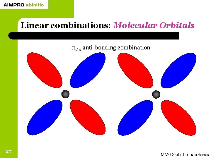 Linear combinations: Molecular Orbitals πd-d anti-bonding combination 27 MMG Skills Lecture Series 