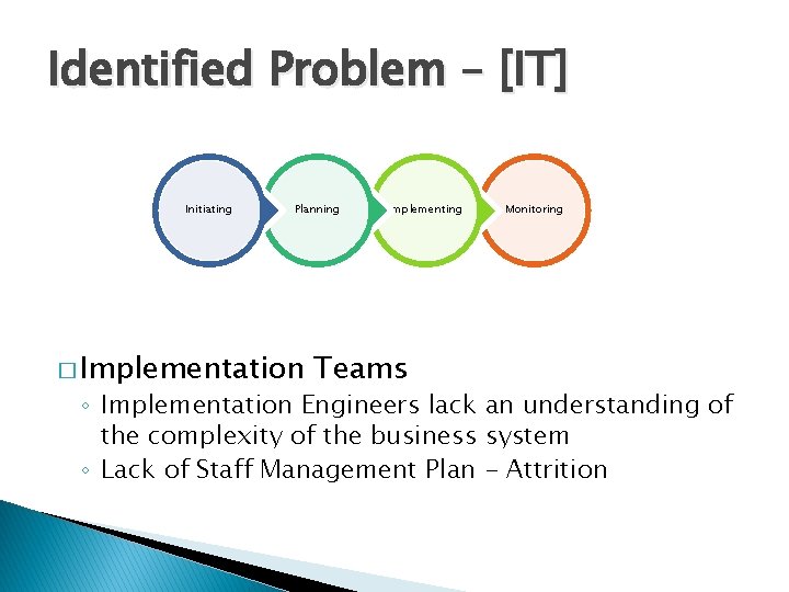 Identified Problem – [IT] Initiating Planning � Implementation Implementing Teams Monitoring ◦ Implementation Engineers