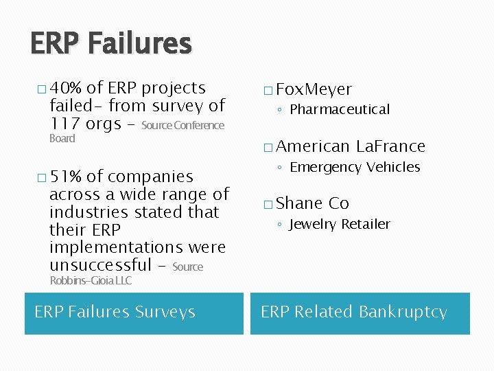 ERP Failures � 40% of ERP projects failed- from survey of 117 orgs -