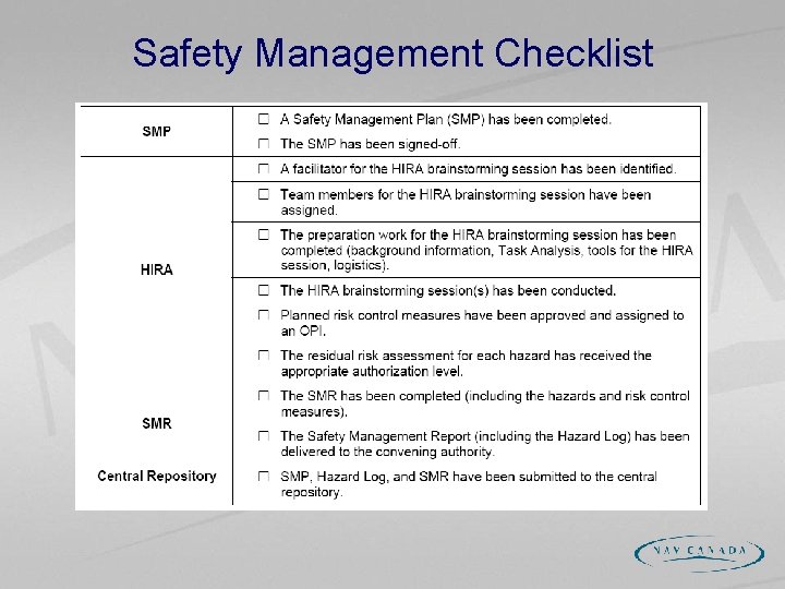 Safety Management Checklist 