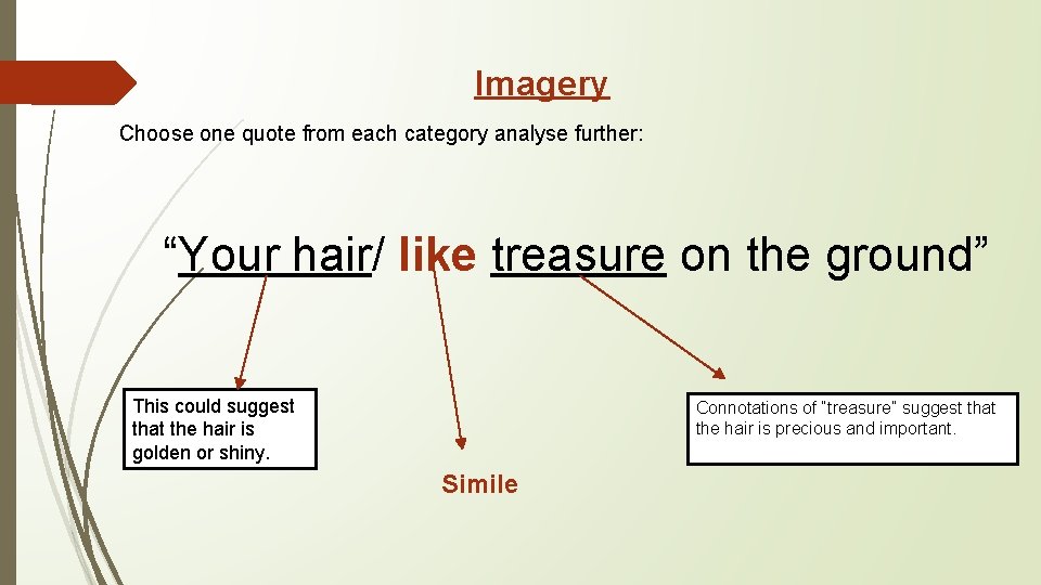 Imagery Choose one quote from each category analyse further: “Your hair/ like treasure on