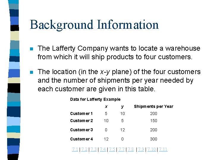 Background Information n The Lafferty Company wants to locate a warehouse from which it