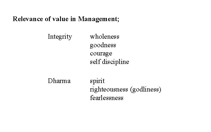 Relevance of value in Management; Integrity wholeness goodness courage self discipline Dharma spirit righteousness