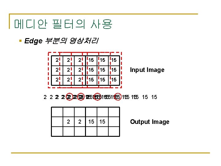 메디안 필터의 사용 § Edge 부분의 영상처리 2 2 2 15 15 15 Input