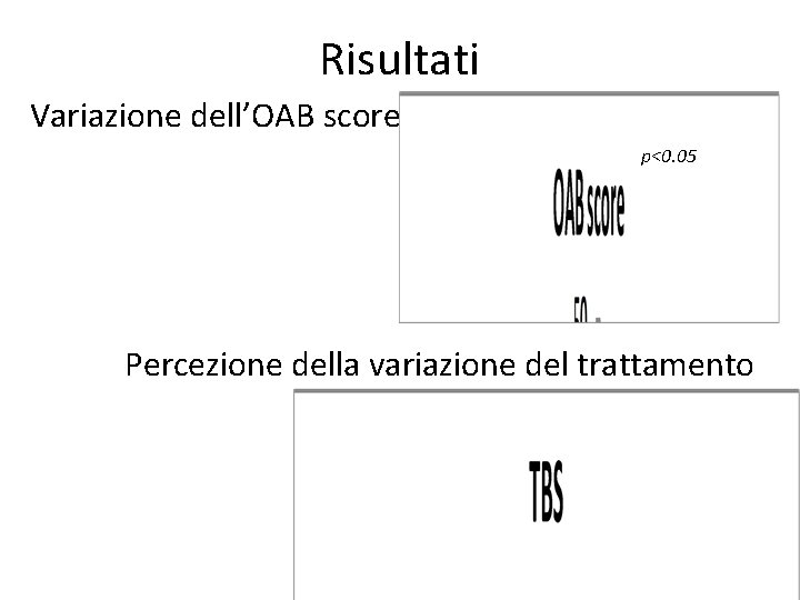 Risultati Variazione dell’OAB score p<0. 05 Percezione della variazione del trattamento 