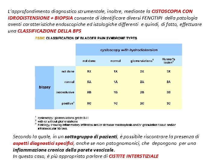 L’approfondimento diagnostico strumentale, inoltre, mediante la CISTOSCOPIA CON IDRODISTENSIONE + BIOPSIA consente di identificare