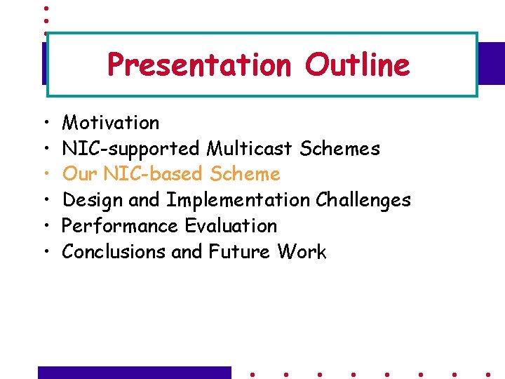 Presentation Outline • • • Motivation NIC-supported Multicast Schemes Our NIC-based Scheme Design and