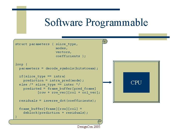 Software Programmable struct parameters { slice_type, modes, vectors, coefficients }; loop { parameters =