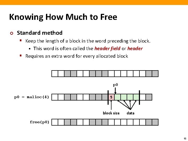 Knowing How Much to Free ¢ Standard method § Keep the length of a