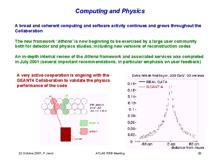 Computing and Physics A broad and coherent computing and software activity continues and grows