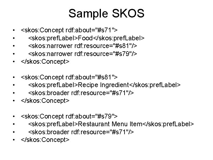 Sample SKOS • <skos: Concept rdf: about="#s 71"> • <skos: pref. Label>Food</skos: pref. Label>