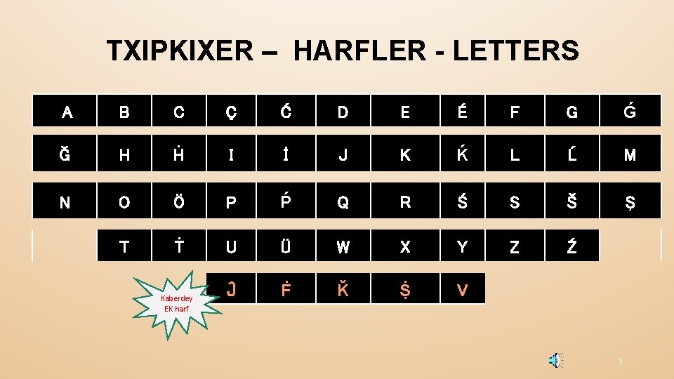 TXIPKIXER – HARFLER - LETTERS A B Ğ O Kaberdey EK harf D İ