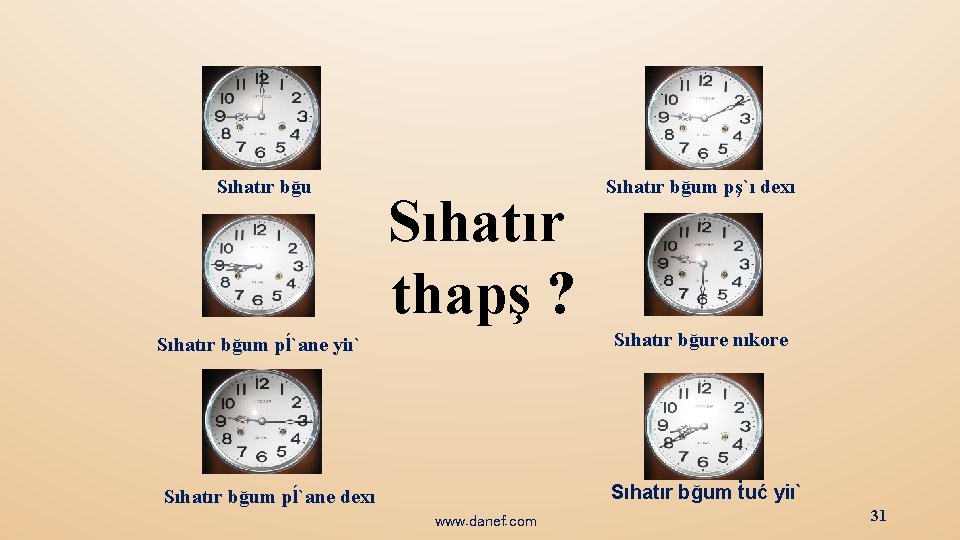 Sıhatır bğum pĺ`ane yiı` Sıhatır thapş ? Sıhatır bğum pş`ı dexı Sıhatır bğure nıkore