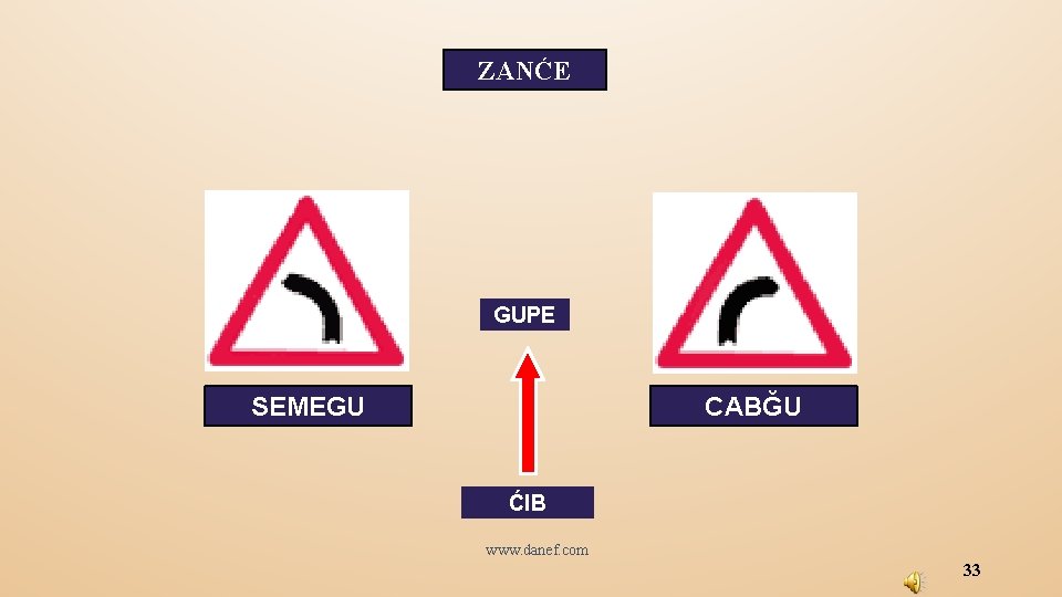 ZANĆE GUPE SEMEGU CABĞU ĆIB www. danef. com 33 