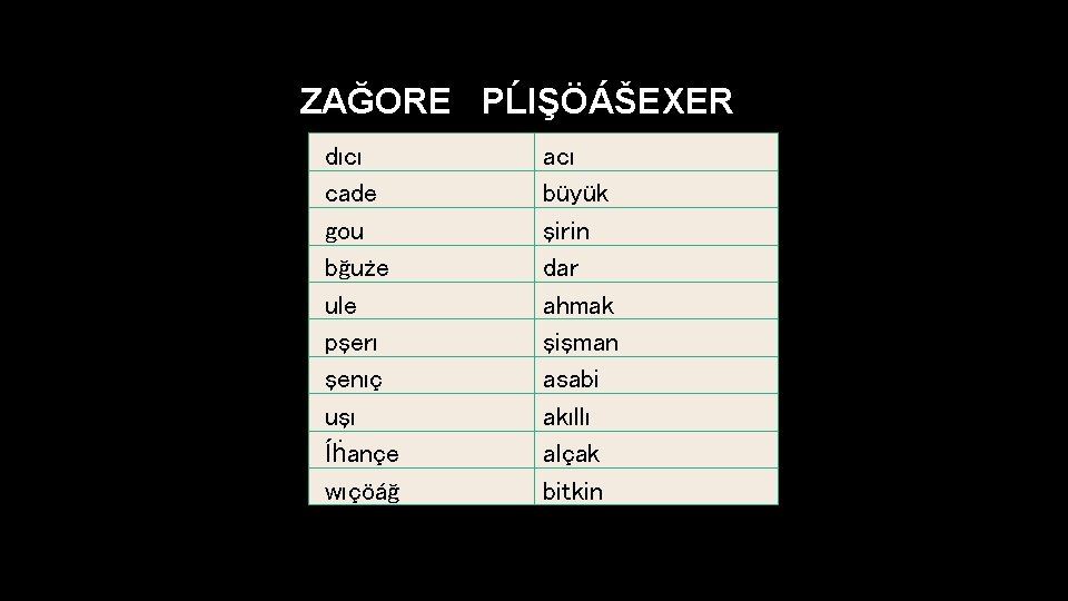 ZAĞORE PĹIŞÖÁŠEXER dıcı cade gou bğuże ule pşerı şenıç uşı ĺḣançe wıçöáğ acı büyük